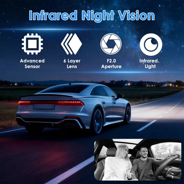 3-Channel Car Dash Cam with 32GB Card – 1080P Front, Night Vision, WiFi & Parking Monitor