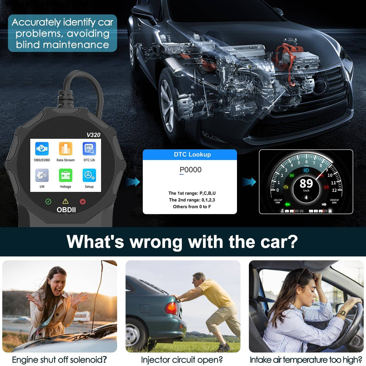 Automotive OBD2 Car Check Engine Fault Diagnostic Tool