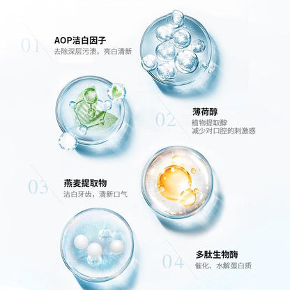 Pet Teeth Cleaning Tools