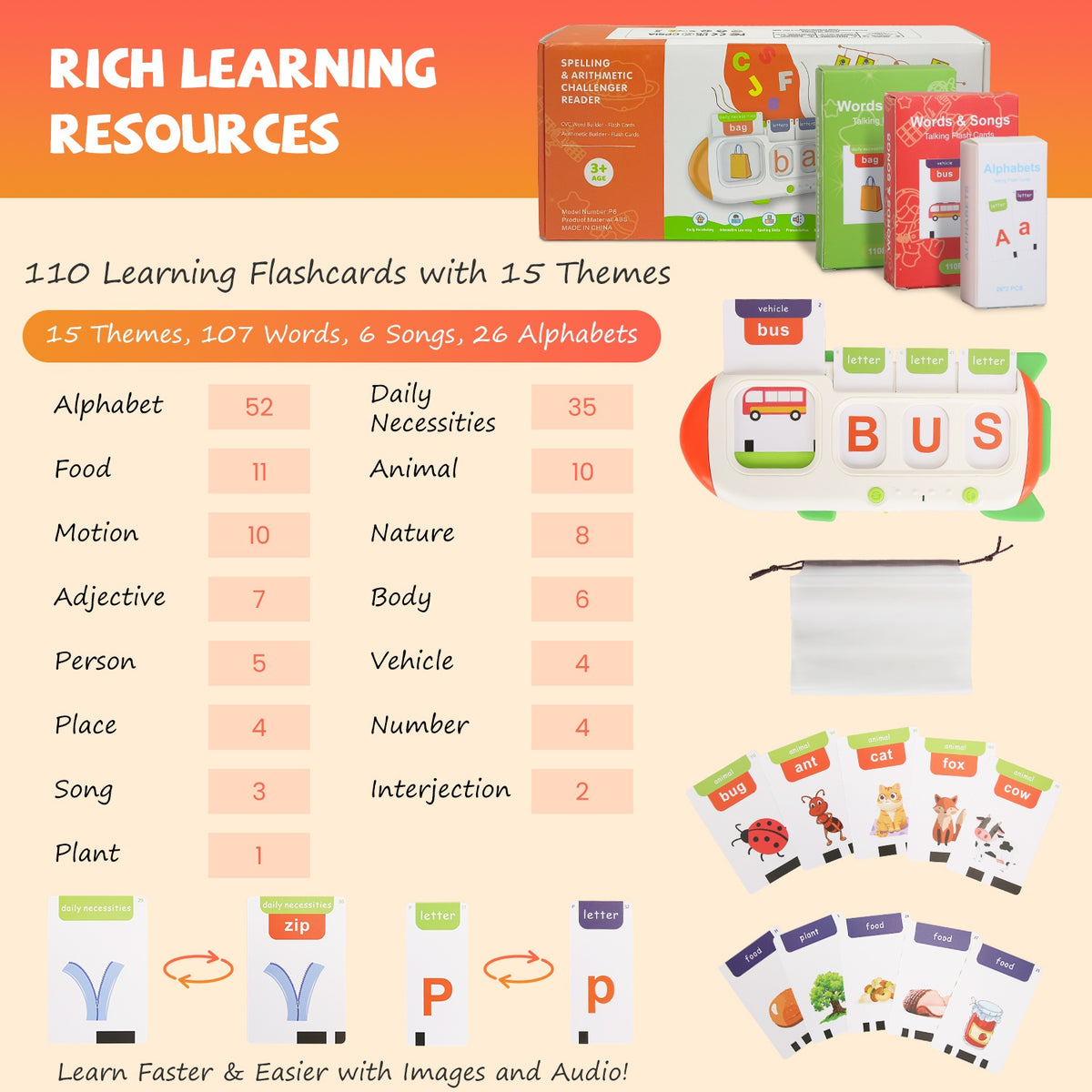 Talking Flash Cards And Finger Counting Math Board Interactive Learning Toys For Kids