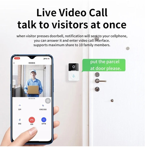 Wireless Smart Video Doorbell Camera – WiFi, Night Vision, Two-Way Audio & Chime, White