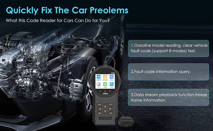 Automotive OBD2 Car Check Engine Fault Diagnostic Tool