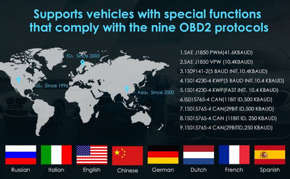 Automotive OBD2 Car Check Engine Fault Diagnostic Tool
