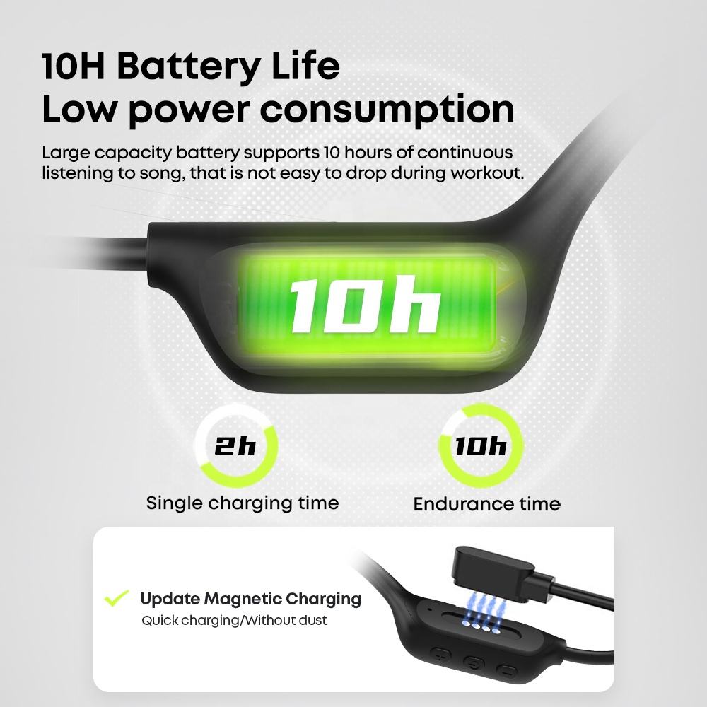 Waterproof Bluetooth 5.4 Headphones with 32GB TF Card – IPX-8, ENC Noise Cancellation, 15-Hr Battery