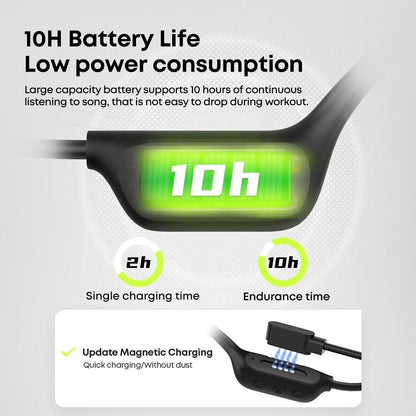 Waterproof Bluetooth 5.4 Headphones with 32GB TF Card – IPX-8, ENC Noise Cancellation, 15-Hr Battery