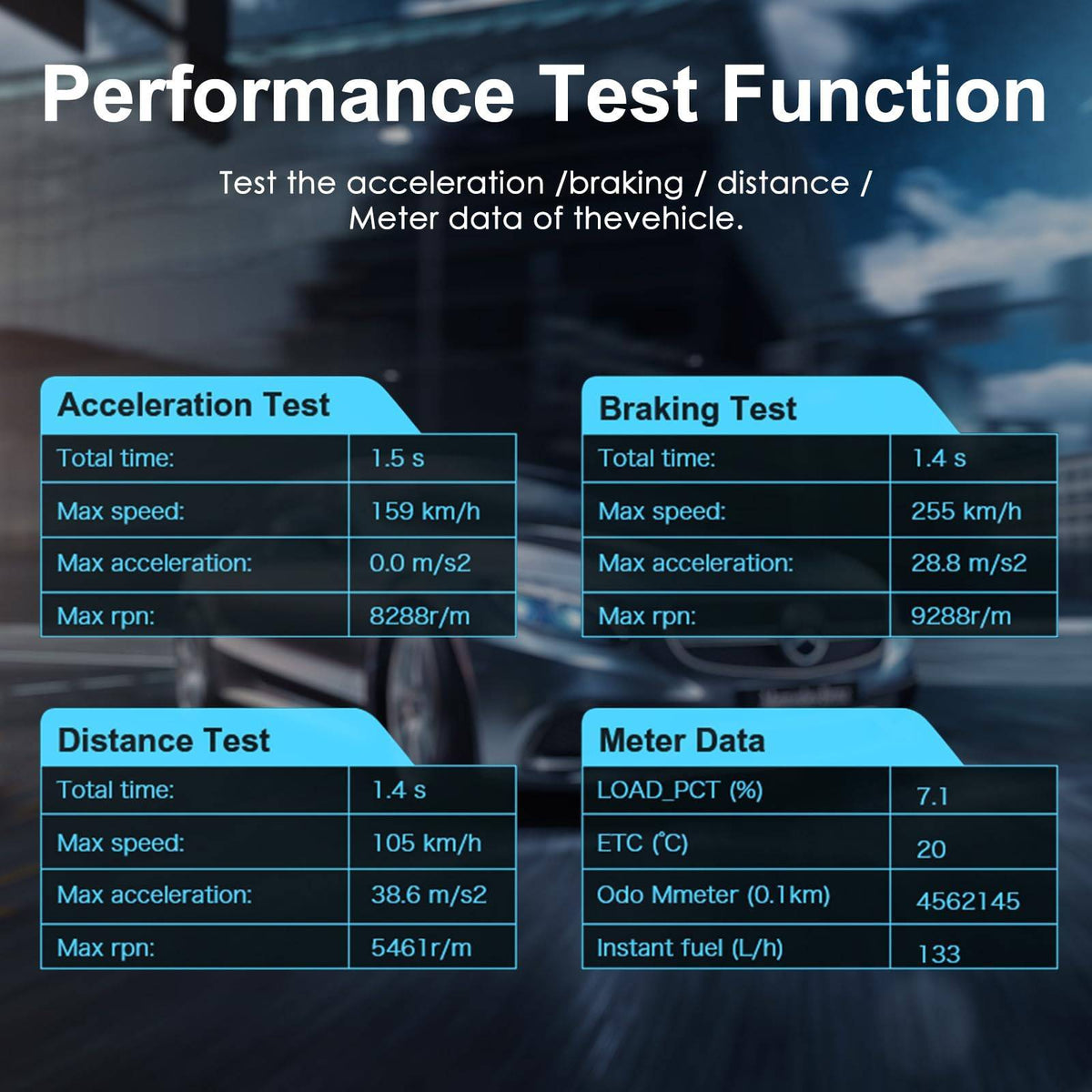 Automotive OBD2 Car Check Engine Fault Diagnostic Tool