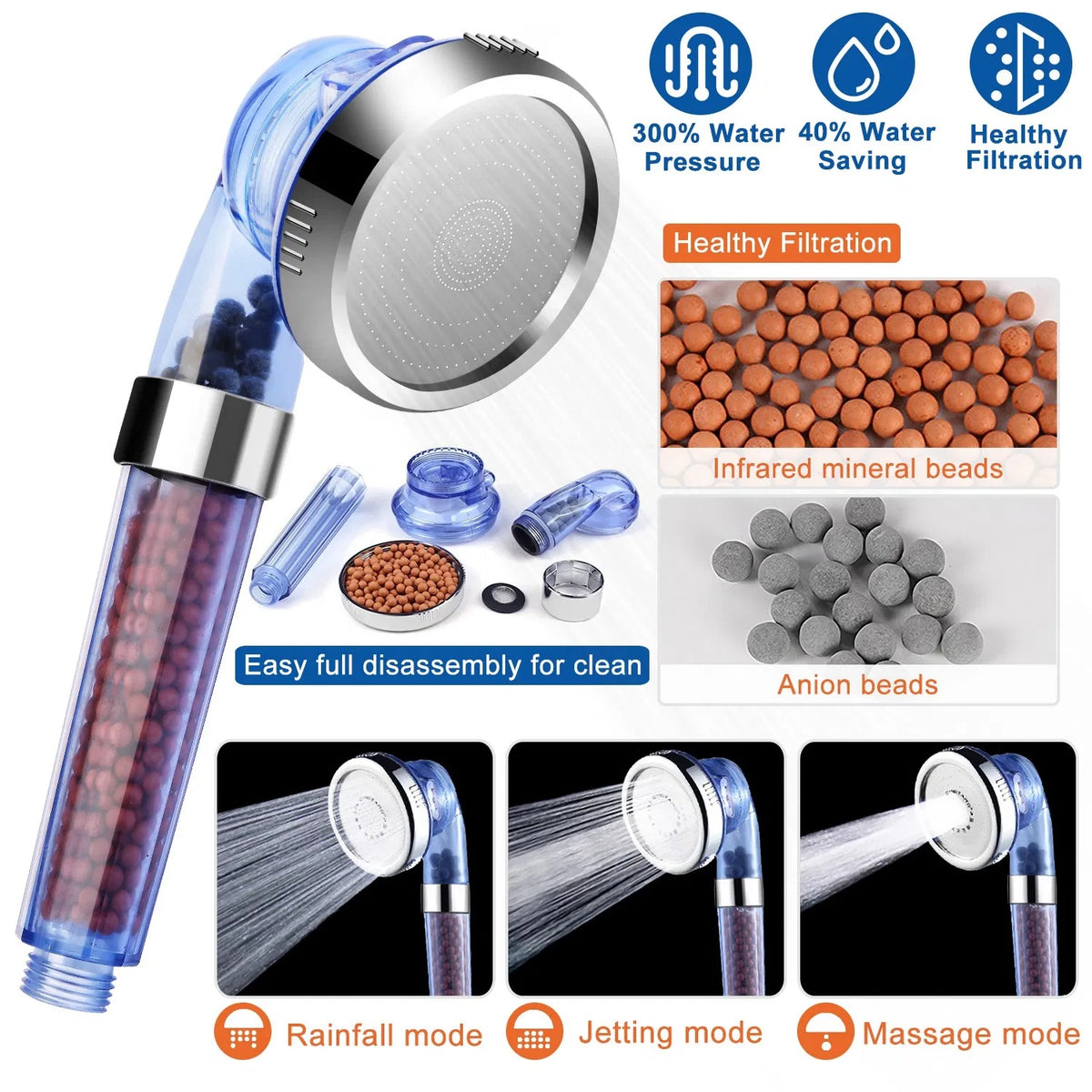 Shower Head High Pressure 3 Mode